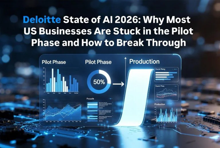 Deloitte State of AI 2026: Why Most US Businesses Are Stuck in the Pilot Phase and How to Break Through