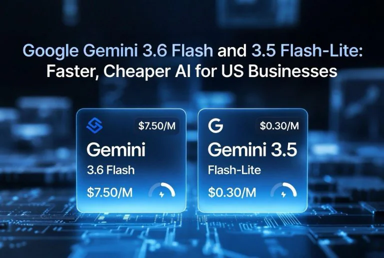 Google Gemini 3.6 Flash and 3.5 Flash-Lite: Faster, Cheaper AI for US Businesses
