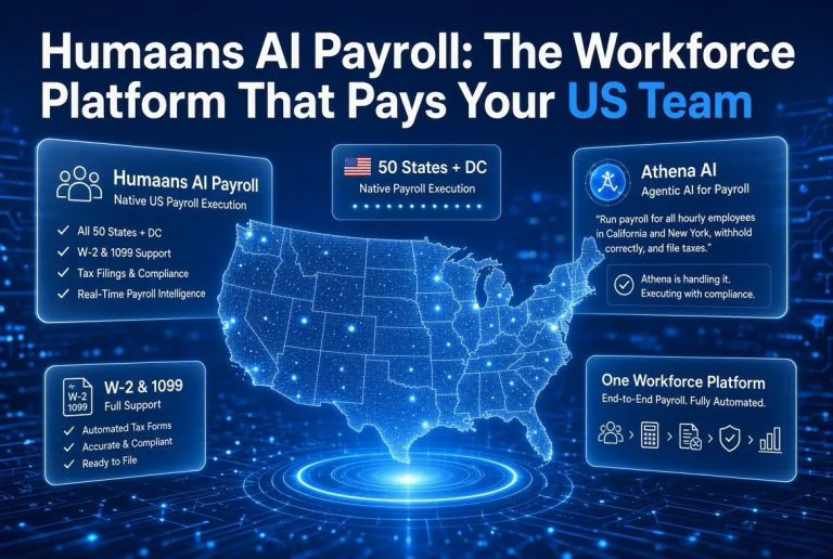 Humaans AI Payroll workforce platform that pays your US team with Athena AI