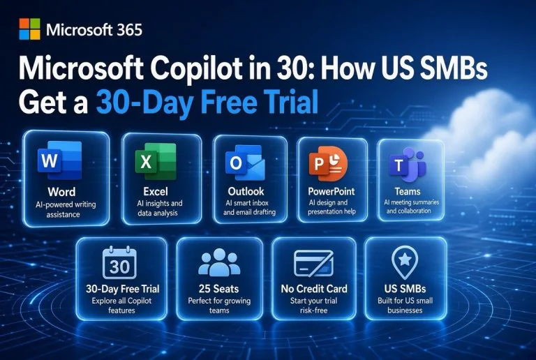Microsoft Copilot in 30: How US SMBs Get a 30-Day Free Trial