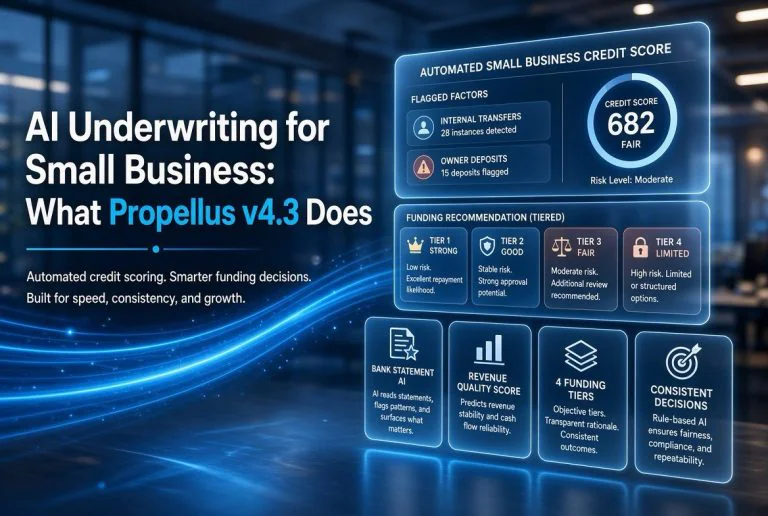 AI Underwriting for Small Business: What Propellus v4.3 Does