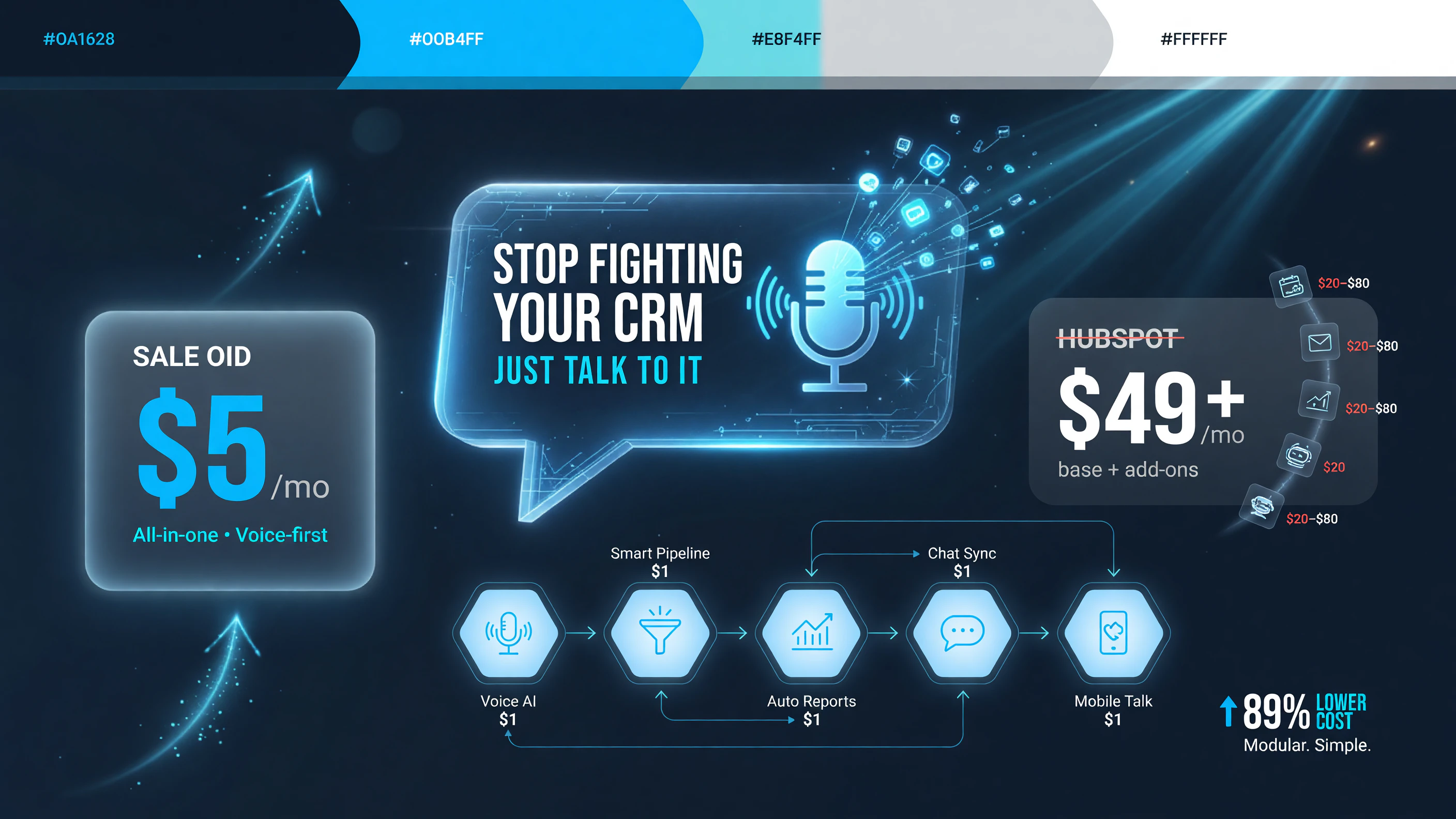 Saleoid $5 per month CRM vs HubSpot $49+ pricing comparison with modular $1 add-ons