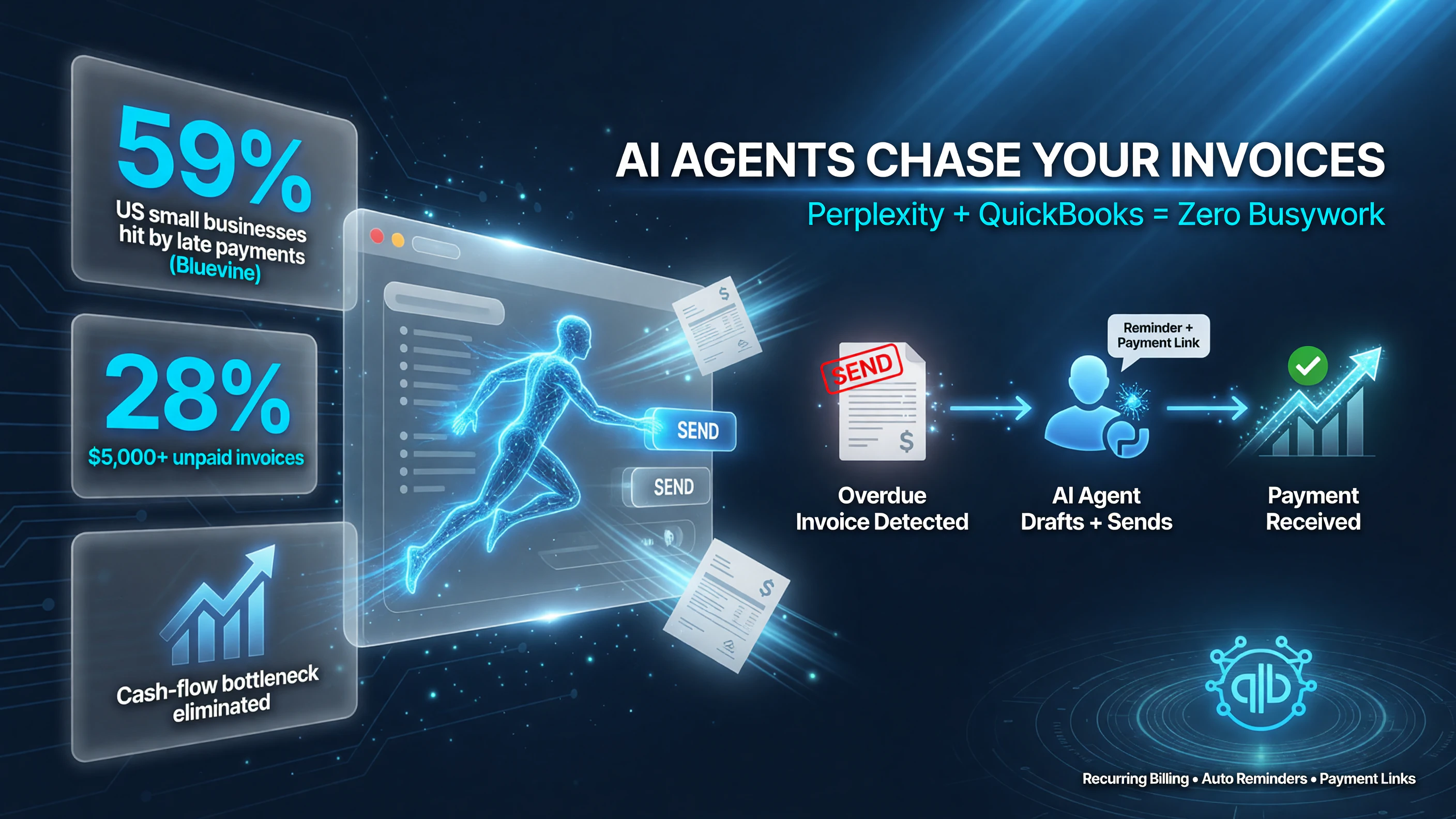 Perplexity AI agent chasing overdue QuickBooks invoices for small business