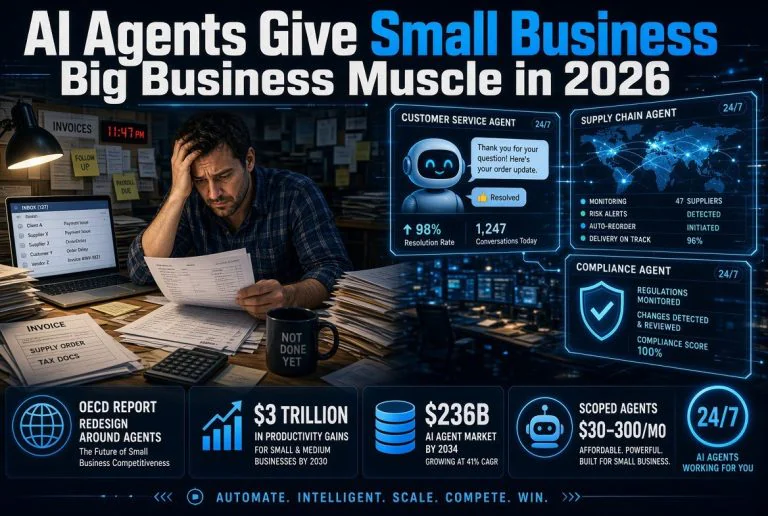 AI Agents Give Small Business Big Business Muscle in 2026