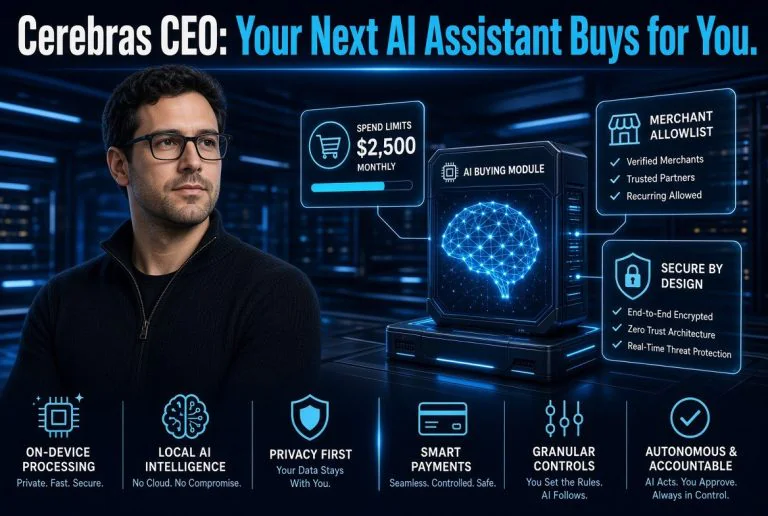 Cerebras CEO AI assistant buying module graphic